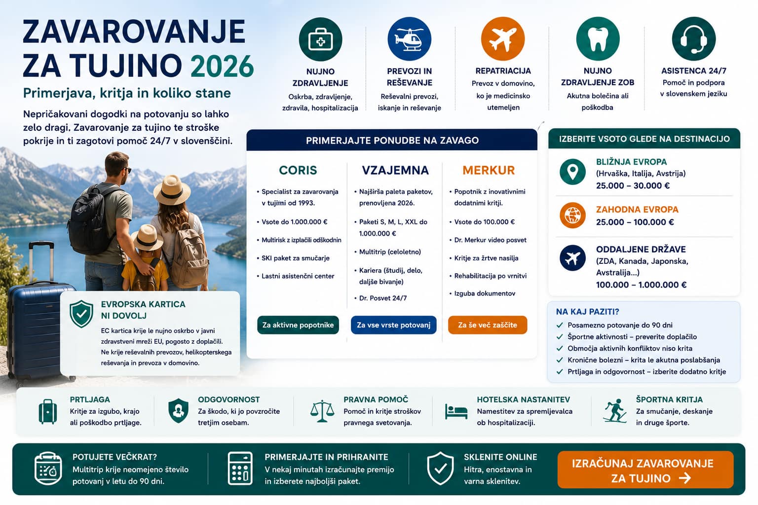 zavarovanje-za-tujino-primerjava