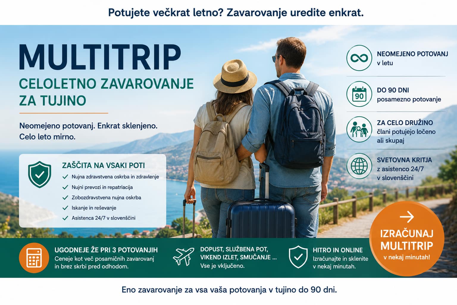Multitrip celoletno zavarovanje za tujino za veckratna potovanja v enem letu