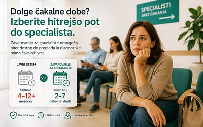 Zavarovanje za specialiste 2026: cena, kritja, primerjava