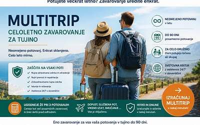 Multitrip zavarovanje za tujino 2026: komu se splača